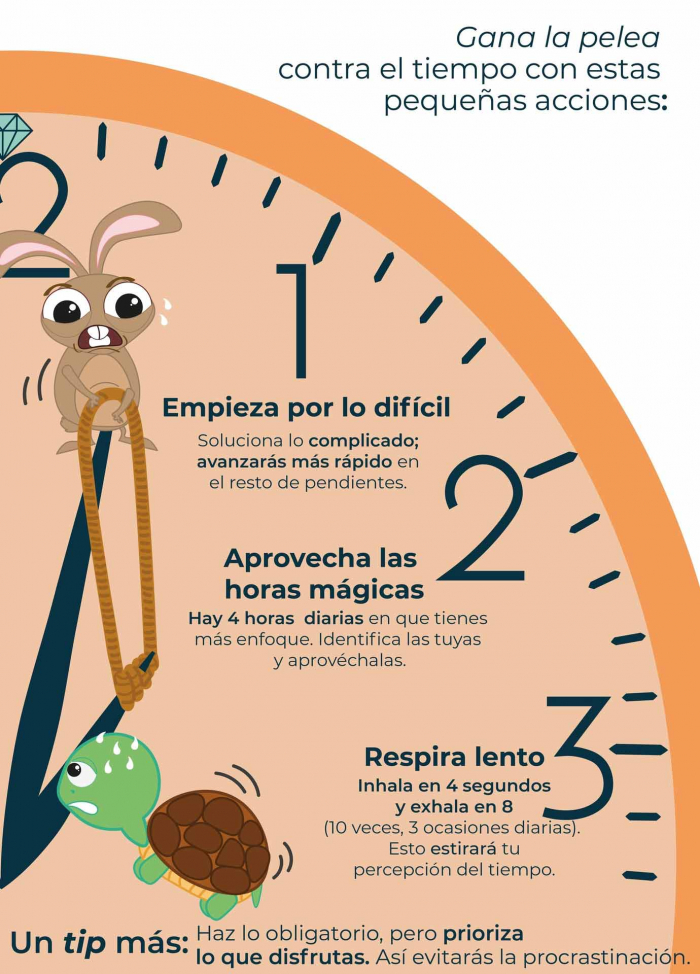 3 tips veloces para aprovechar el tiempo