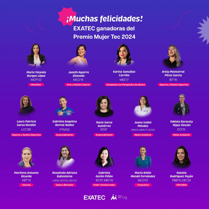 Premio Mujer Tec: celebrando el empoderamiento femenino