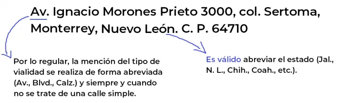 Direcciones postales: cómo garantizar su localización