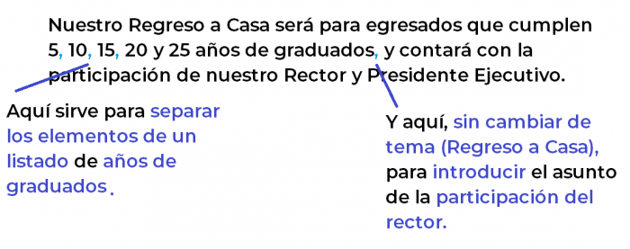 La coma para separar ideas