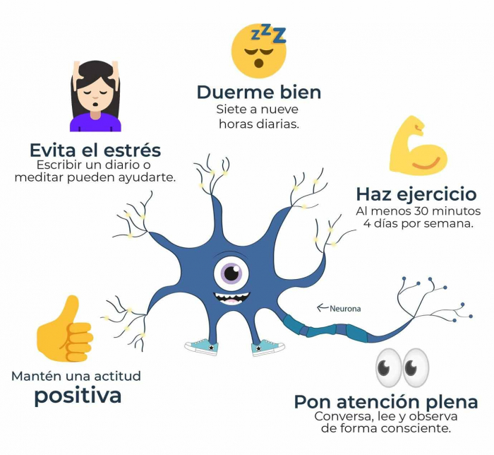 Mente súperpoderosa: 5 tips básicos para estimular a tus neuronas