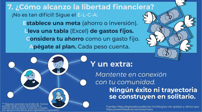 ¿Trabajo o posgrado? 'y otras 6 preguntas para después de graduarte