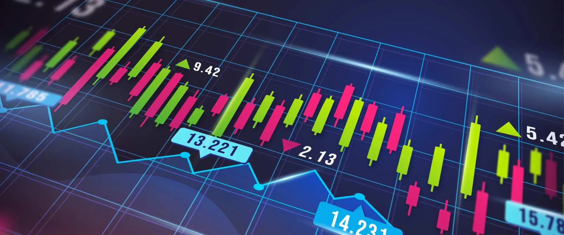 Un gráfico de velas financieras en colores vibrantes, que muestra el rendimiento de una acción o activo. Las velas son de color verde y rojo, representando movimientos alcistas y bajistas, mientras que una línea azul traza la tendencia general. 
